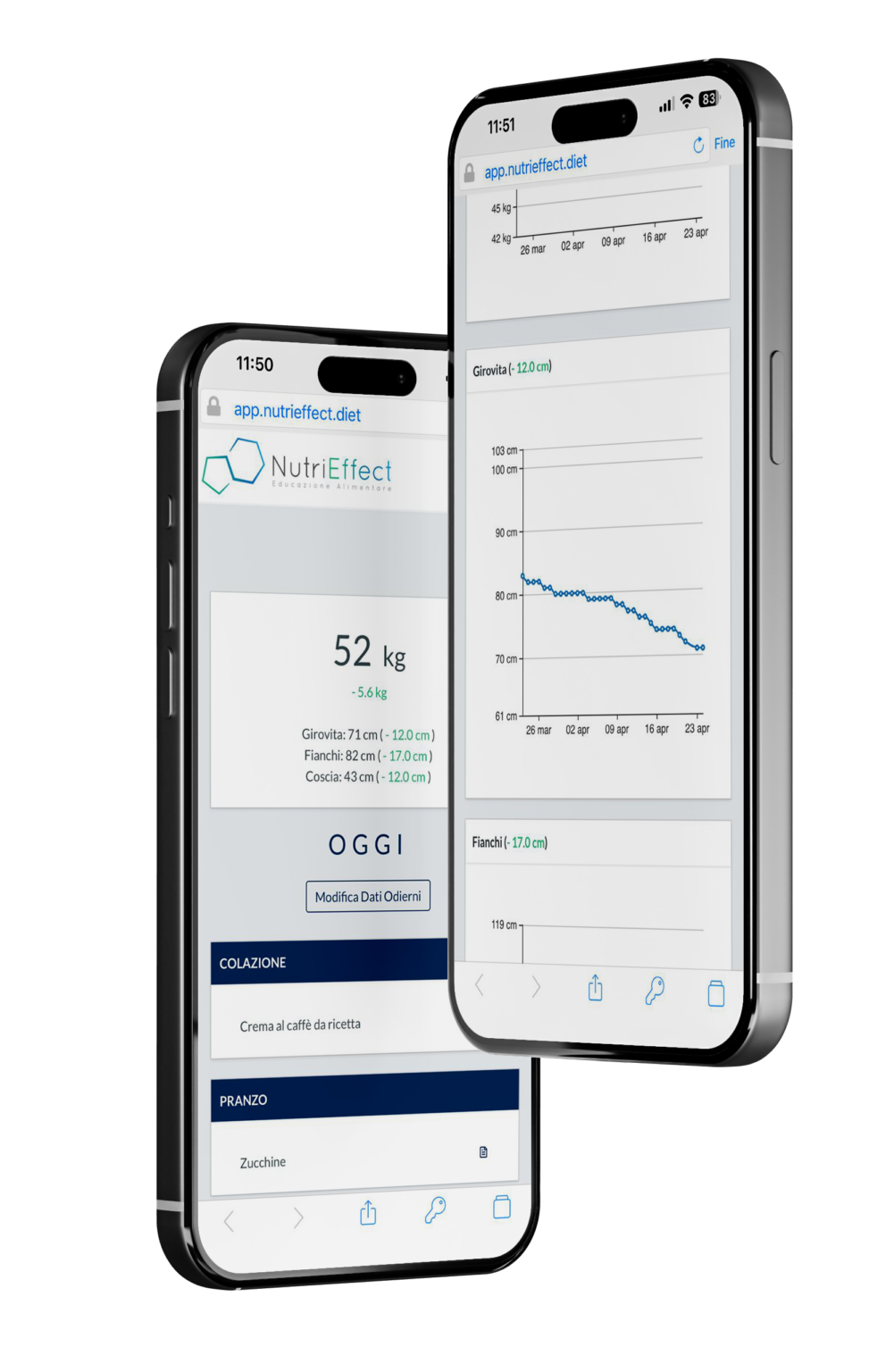 app nutrieffect